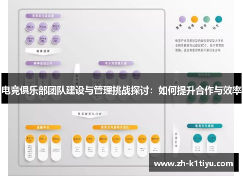电竞俱乐部团队建设与管理挑战探讨：如何提升合作与效率