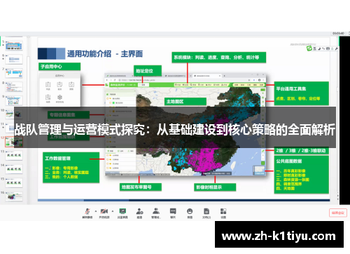 战队管理与运营模式探究：从基础建设到核心策略的全面解析