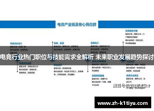 电竞行业热门职位与技能需求全解析 未来职业发展趋势探讨