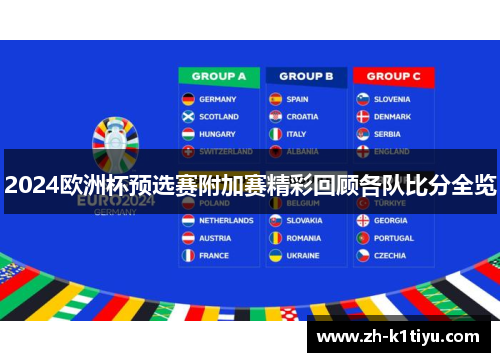 2024欧洲杯预选赛附加赛精彩回顾各队比分全览