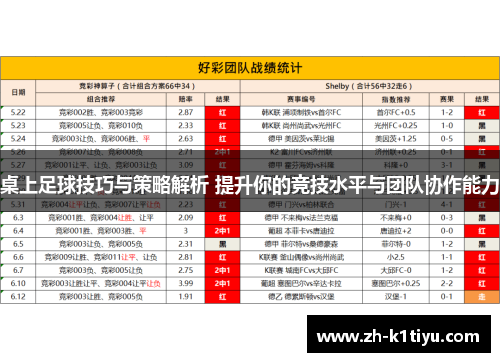 桌上足球技巧与策略解析 提升你的竞技水平与团队协作能力