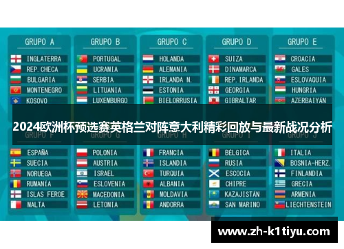 2024欧洲杯预选赛英格兰对阵意大利精彩回放与最新战况分析