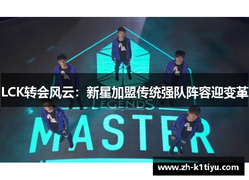 LCK转会风云：新星加盟传统强队阵容迎变革