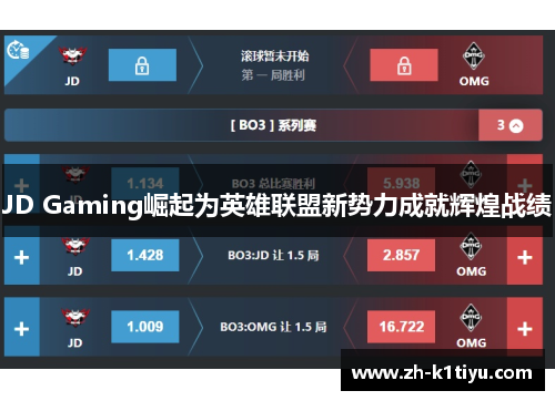 JD Gaming崛起为英雄联盟新势力成就辉煌战绩
