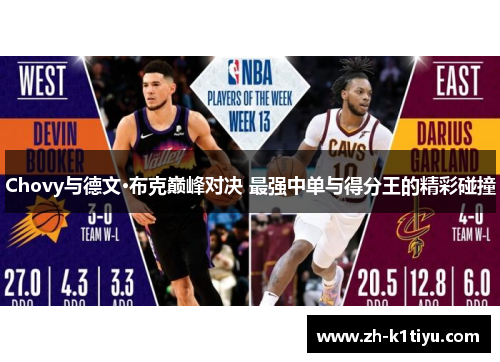 Chovy与德文·布克巅峰对决 最强中单与得分王的精彩碰撞