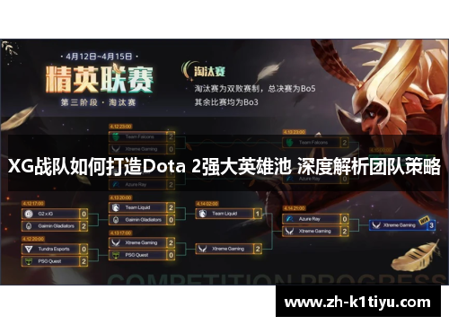 XG战队如何打造Dota 2强大英雄池 深度解析团队策略